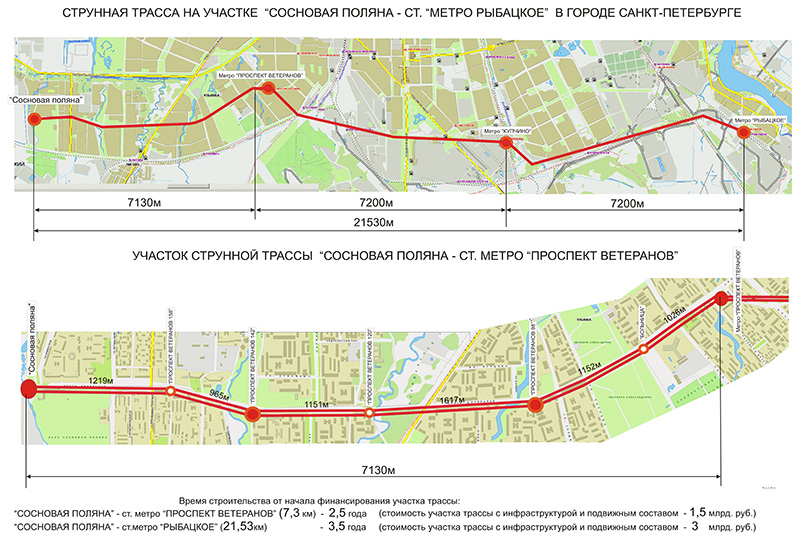 Анатолий Юницкий - Струнная трасса в Санкт-Петербурге