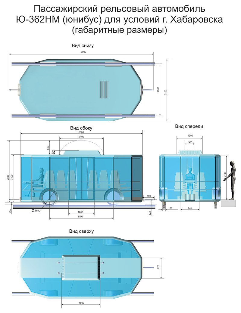 Анатолий Юницкий - Габаритные размеры пассажирского юнибуса Ю-362НМ для условий г. Хабаровска