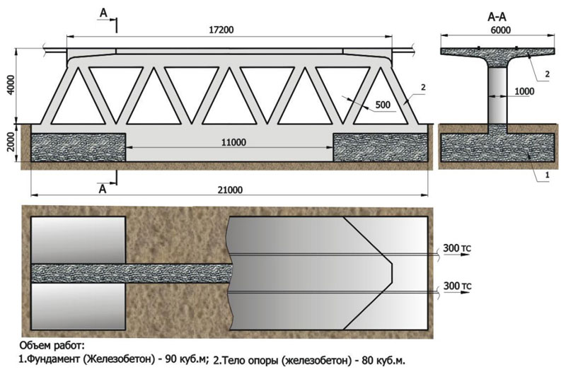 Однопутная анкерная опора СТЮ в Хабаровске