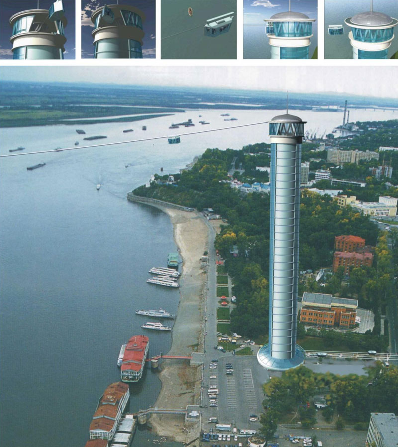 Проект строительства и эксплуатации моноСТЮ в Хабаровске через реку Амур по маршруту Речной вокзал - остров Кабельный протяженностью 1,9 км