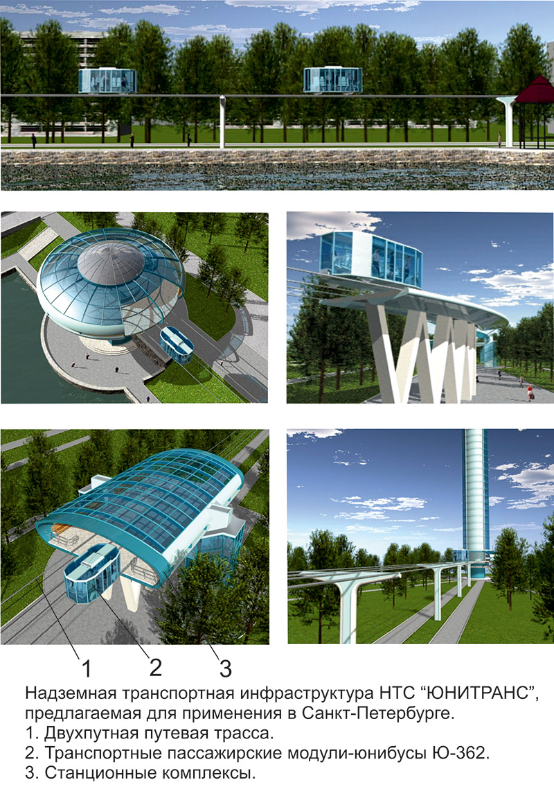 Анатолий Юницкий - Надземная транспортная инфраструктура НТС Юнитранс, предлагаемая для применения в Санкт-Петербурге