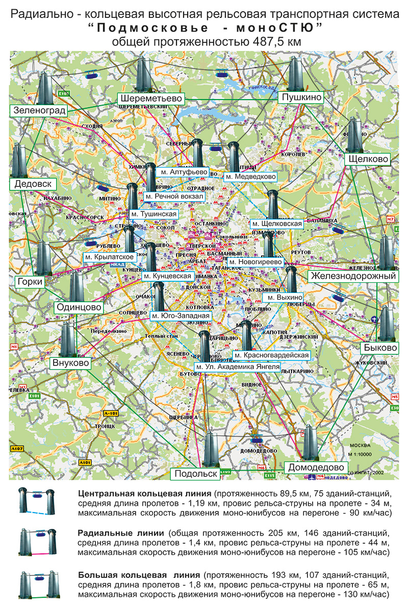 Анатолий Юницкий - Радиально-кольцевая высотная рельсовая транспортная система Подмосковье - моноСТЮ общей протяженностью 487,5 км