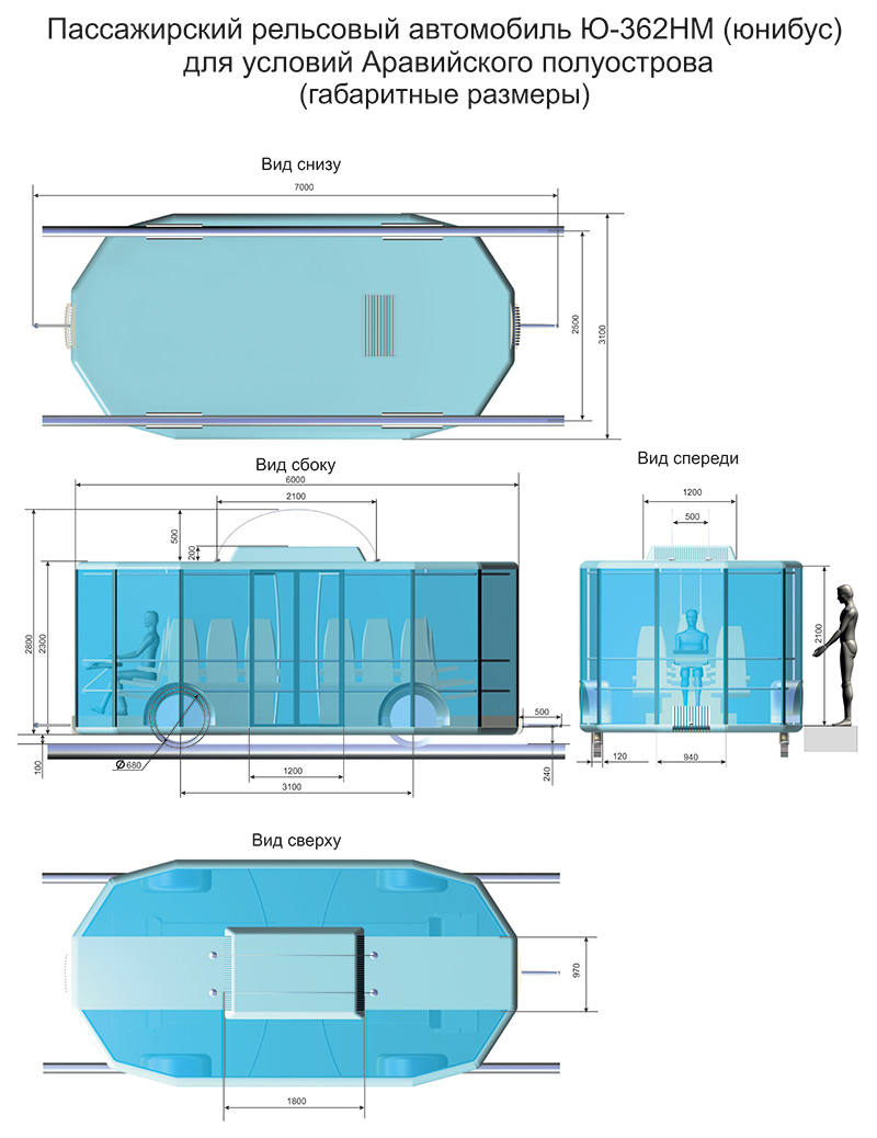 Анатолий Юницкий - Габаритные размеры юнибуса Ю-362НМ для условий Аравийского полуострова