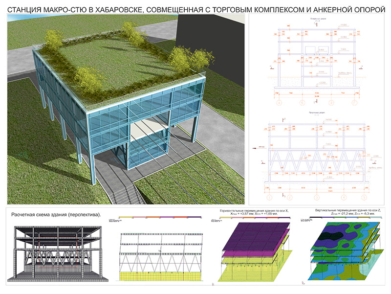 Анатолий Юницкий - Станция макро-СТЮ в Хабаровске, совмещенная с торговым комплексом и анкерной опорой
