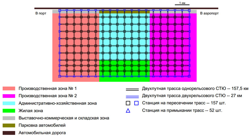Создание специальной экономической зоны в эмирате Рас-аль-Хайма: Вариант Прямоугольник