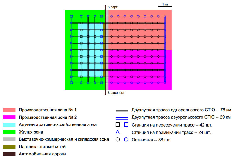 Создание специальной экономической зоны в эмирате Рас-аль-Хайма: Вариант Квадрат