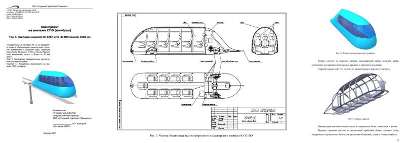Аванпроект на экипажи СТЮ: экипажи моделей Ю-321П и Ю-321ПЭ колеёй 1500 мм