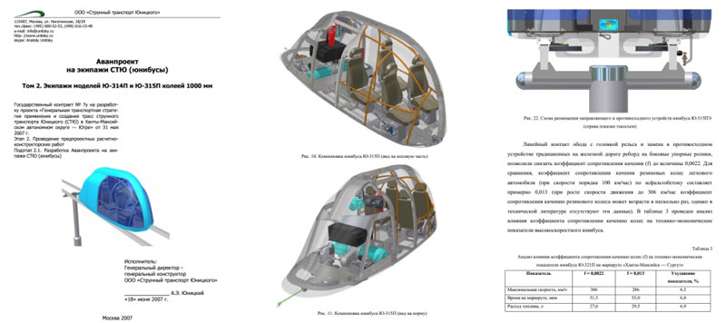 Аванпроект на экипажи СТЮ: экипажи моделей Ю-314П и Ю-315П колеёй 1000 мм