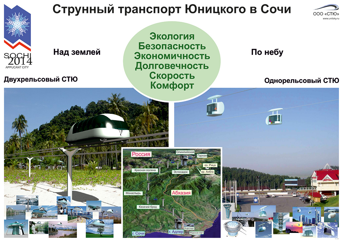 Струнный транспорт Юницкого в Сочи