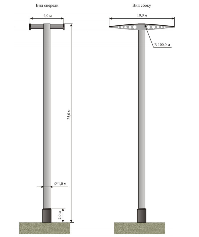 Графические материалы по вариантам прохождения трассы СТЮ в городе Хабаровске по маршруту Улица Дикопольцева - улица Гоголя: Габаритные размеры промежуточной поддерживающей опоры моноСТЮ