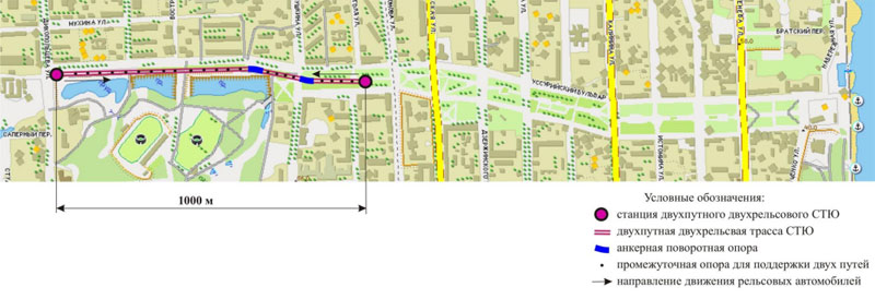 Графические материалы по вариантам прохождения трассы СТЮ в городе Хабаровске по маршруту Улица Дикопольцева - улица Гоголя: Вариант прохождения первого участка трассы двухпутным двухрельсовым СТЮ с последующей перспективой развития городских трасс