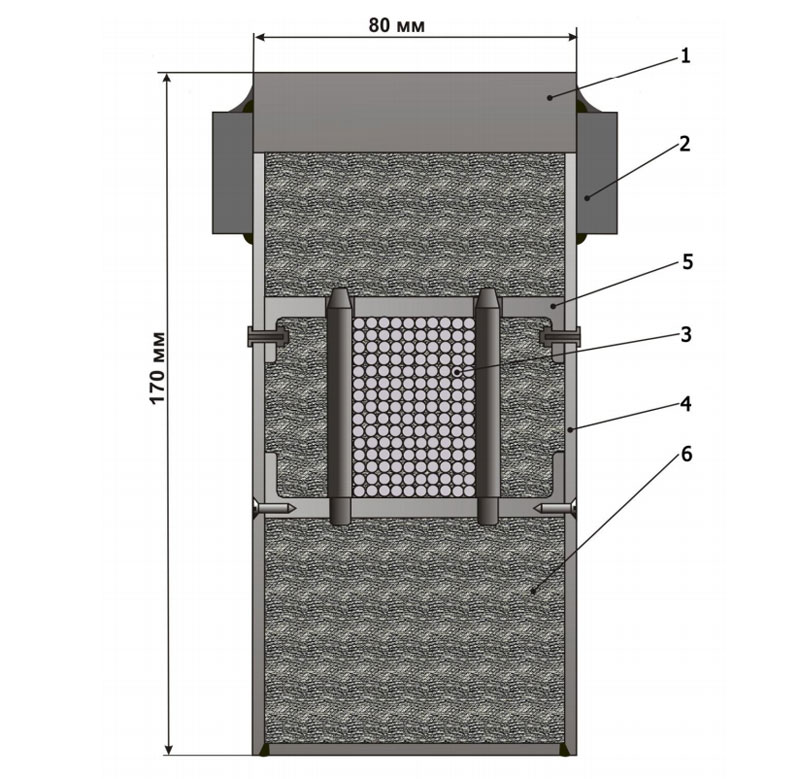 Графические материалы по вариантам прохождения трассы СТЮ в городе Хабаровске по маршруту Улица Дикопольцева - улица Гоголя: Рельс-струна городского среднего двухрельсового СТЮ колеёй 1,5 м