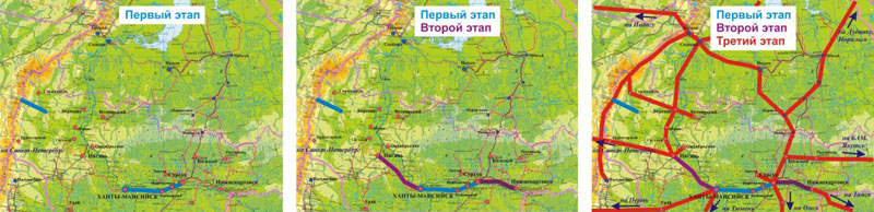 Этапы создания трасс СТЮ в ХМАО-Югре