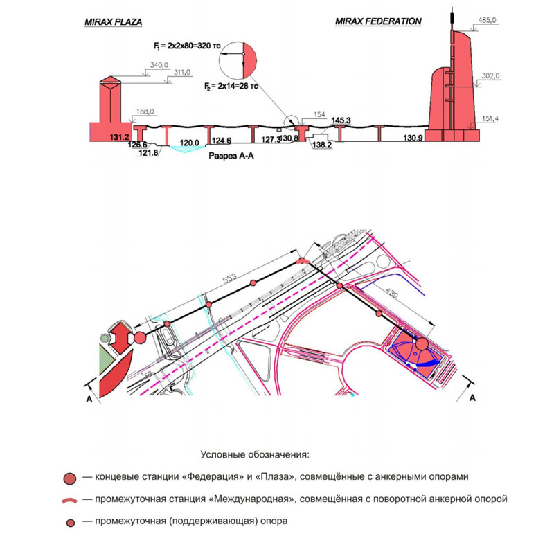 Подвесная монорельсовая система MIRAX LRS с использованием технологий моноСТЮ