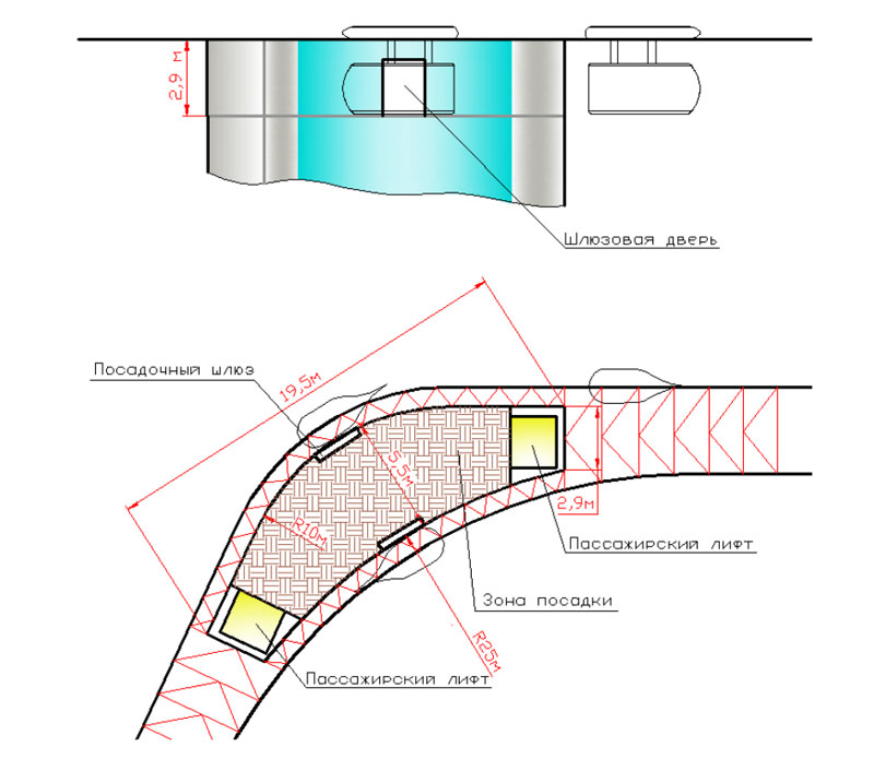 Подвесная монорельсовая система MIRAX LRS с использованием технологий моноСТЮ: Предварительное эскизное решение станции Международная