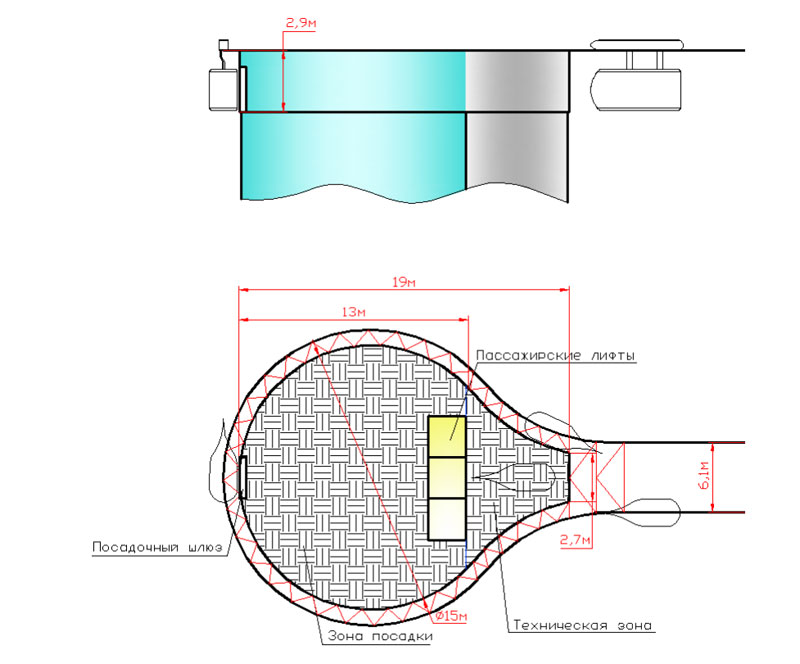 Подвесная монорельсовая система MIRAX LRS с использованием технологий моноСТЮ: Предварительное эскизное решение конечных станций Федерация и Плаза