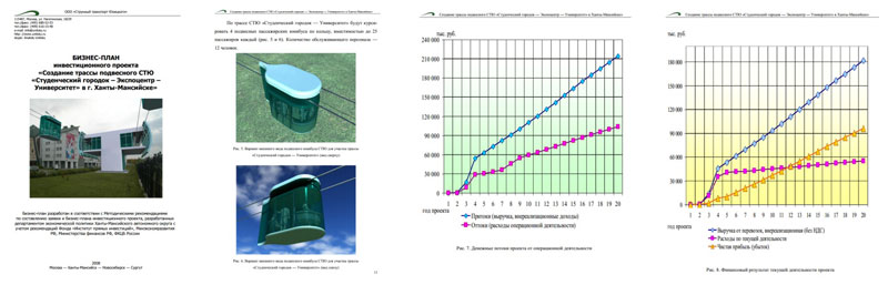 Бизнес-план инвестиционного проекта: Создание трассы подвесного СТЮ в Ханты-Мансийске