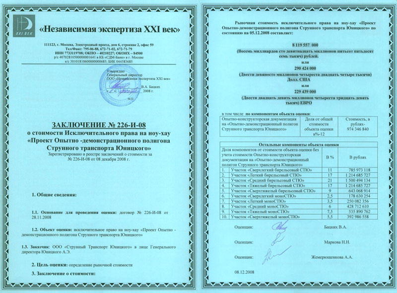 Рыночная стоимость исключительного права на ноу-хау Проект опытно-демонстрационного полигона Струнного транспорта Юницкого составляет 8 119 557 000 рублей