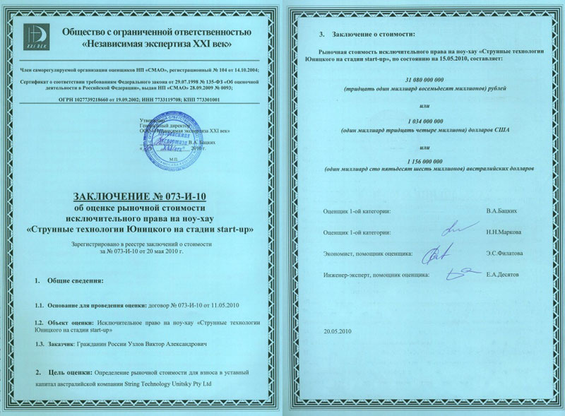 Рыночная стоимость исключительного права на ноу-хау Струнные технологии Юницкого на стадии start-up составляет 1 034 000 000 долларов США
