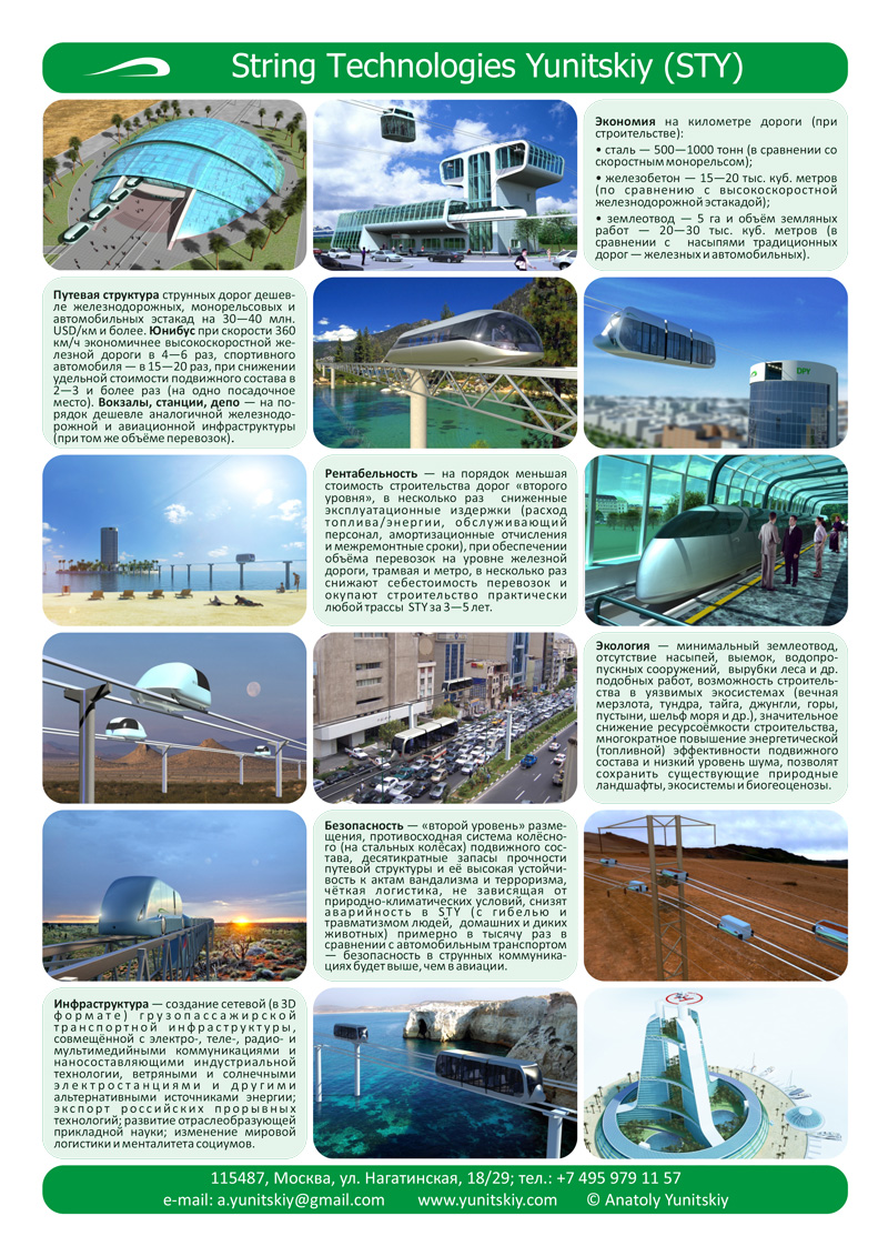 Генеральный конструктор СТЮ Анатолий Юницкий представляет плакат Струнные технологии Юницкого на русском и английском языках, в котором описаны преимущества в сравнении с существующими транспортными технологиями