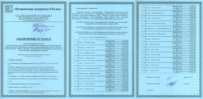 Рыночная стоимость исключительных прав на ноу-хау, необходимых для строительства евразийской транспортной сети с применением струнных технологий Юницкого протяженностью 7900 км составляет 19 338 457 000 долларов США