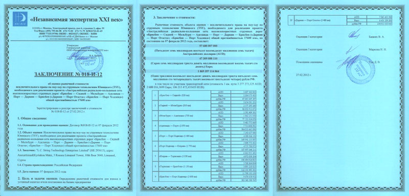 Рыночная стоимость исключительного права на ноу-хау, необходимого для реализации проекта Австралийская радиально-кольцевая сеть высокоскоростных струнных дорог, составляет 57 680 007 000 австралийских долларов