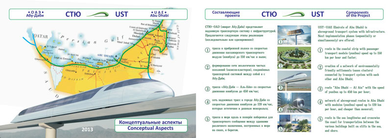 Концептуальные аспекты СТЮ для эмирата Абу-Даби