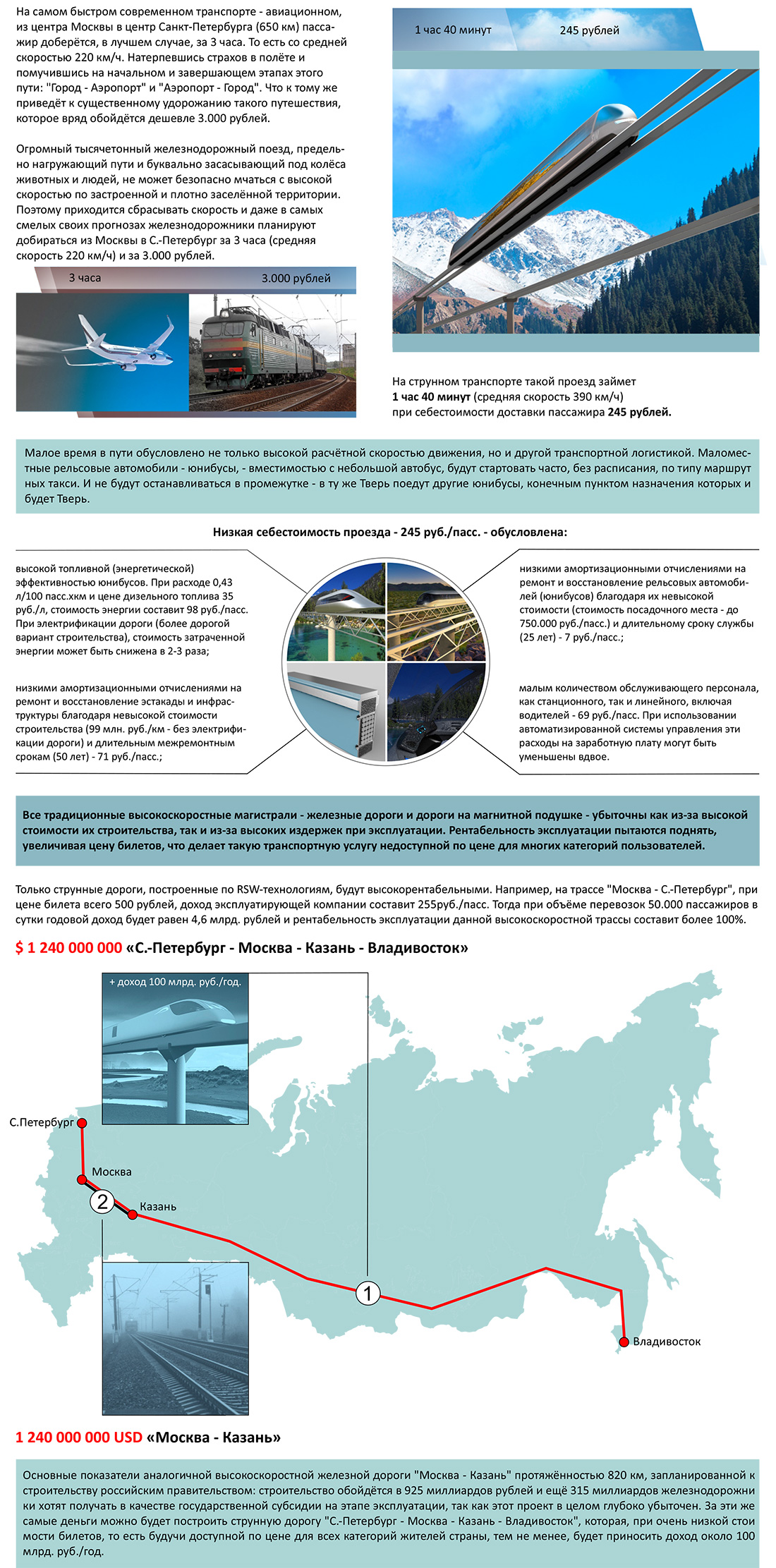 Плакат - Доступность RSW-технологий