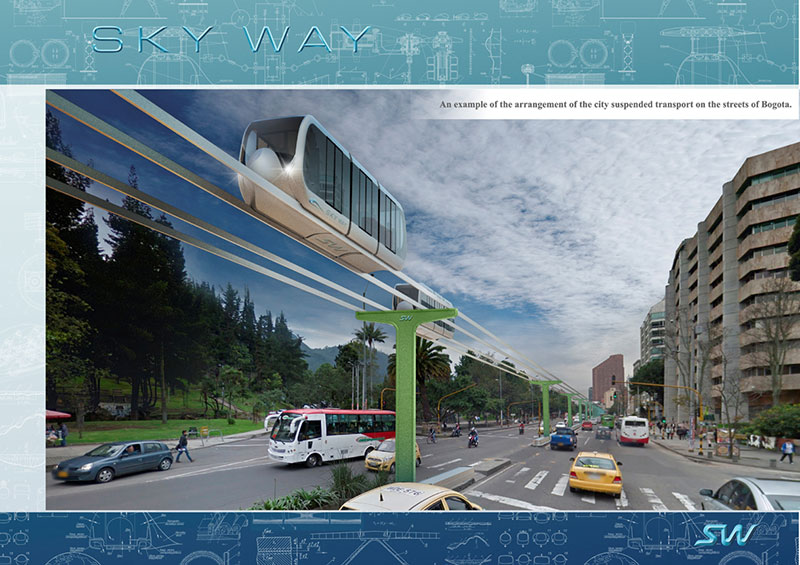 SkyWay в Колумбии