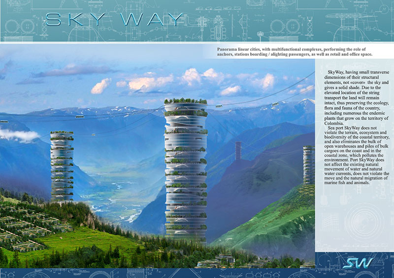 SkyWay в Колумбии