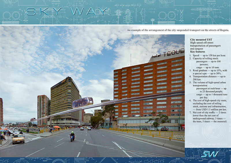 SkyWay в Колумбии