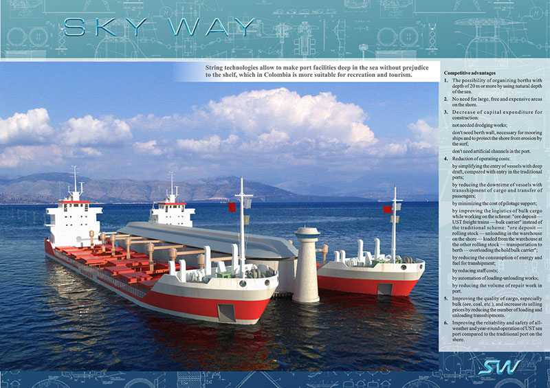 SkyWay в Колумбии