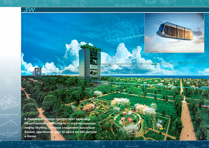 Линейный город SkyWay в Абу-Даби