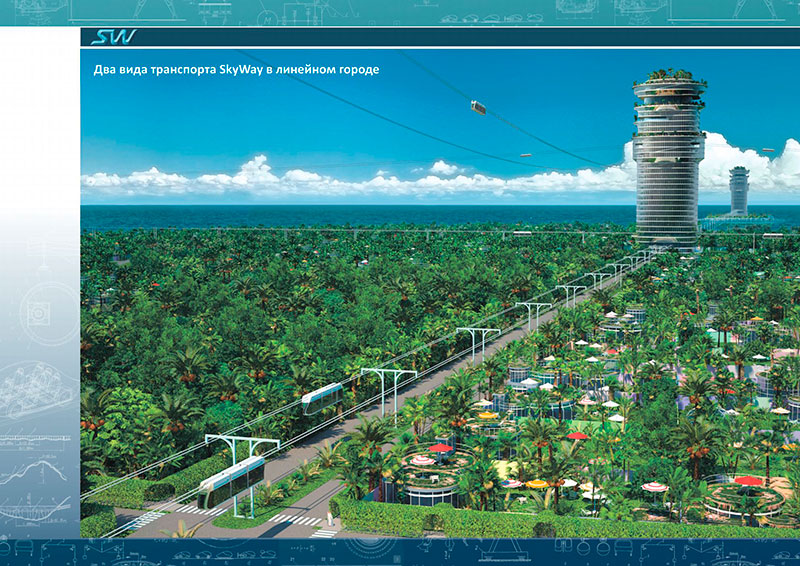 Линейный город SkyWay в Абу-Даби