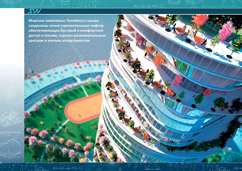 Линейный город SkyWay в Абу-Даби