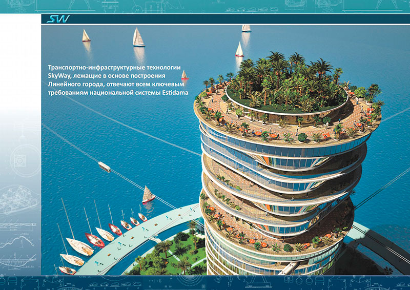 Линейный город SkyWay в Абу-Даби