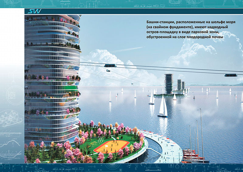 Линейный город SkyWay в Абу-Даби