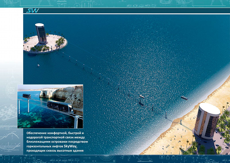 Линейный город SkyWay в Абу-Даби