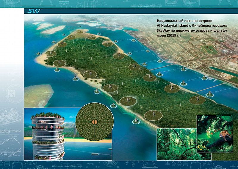 Линейный город SkyWay в Абу-Даби