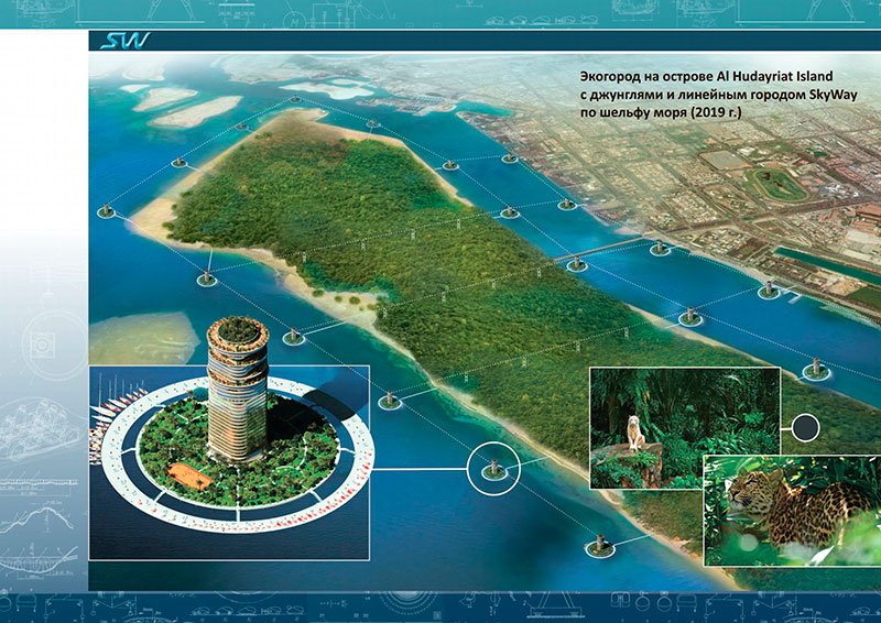 Линейный город SkyWay в Абу-Даби