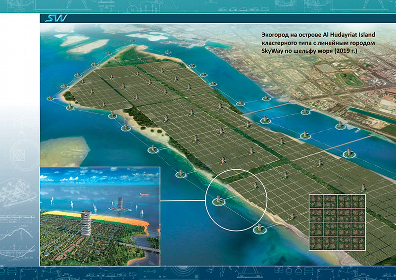 Линейный город SkyWay в Абу-Даби