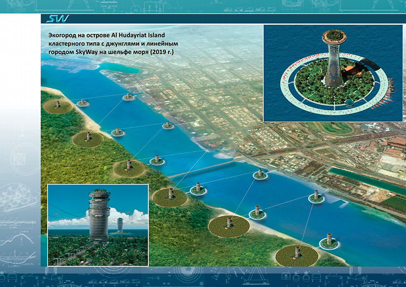 Линейный город SkyWay в Абу-Даби