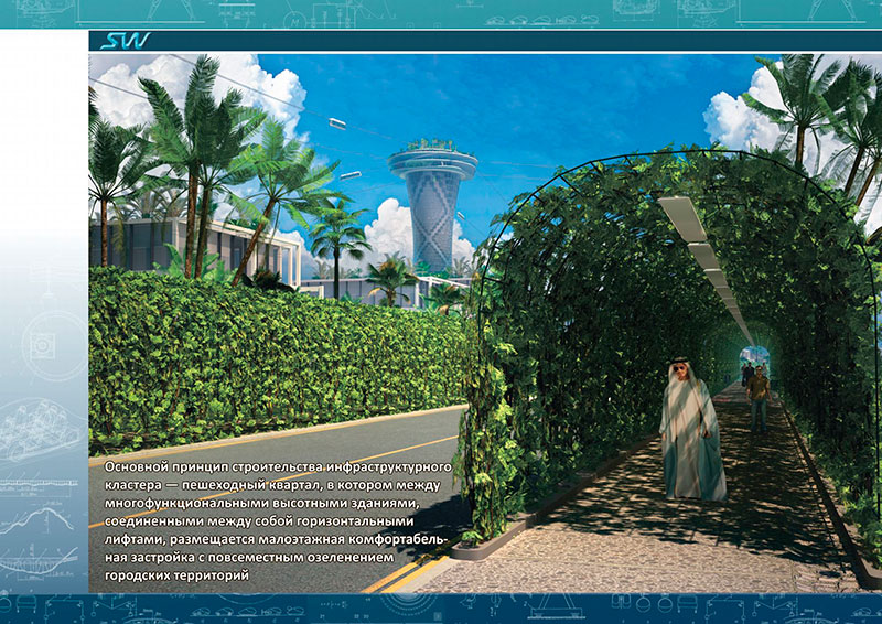 Линейный город SkyWay в Абу-Даби
