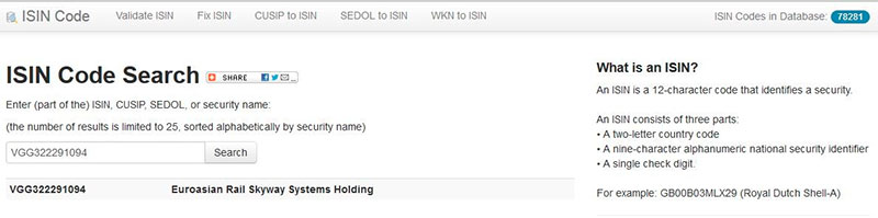 Международный код для акций группы компаний SkyWay ISIN - VGG322291094