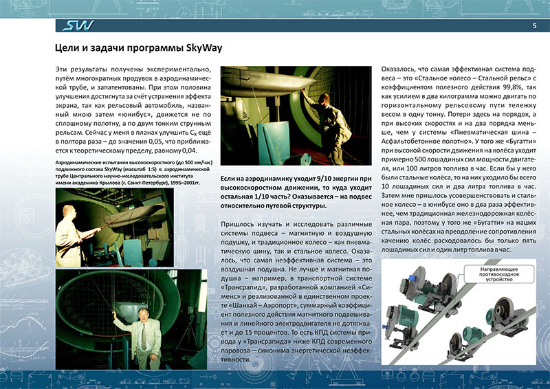 Доклад Анатолия Юницкого - Цели и задачи программы SkyWay - на Международной конференции инвесторов SkyWay