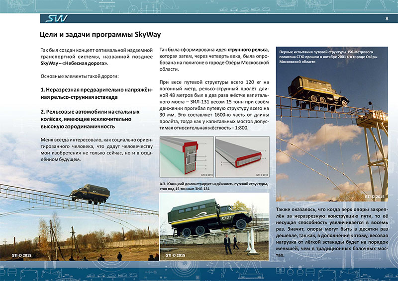 Доклад Анатолия Юницкого - Цели и задачи программы SkyWay - на Международной конференции инвесторов SkyWay