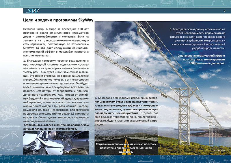 Доклад Анатолия Юницкого - Цели и задачи программы SkyWay - на Международной конференции инвесторов SkyWay