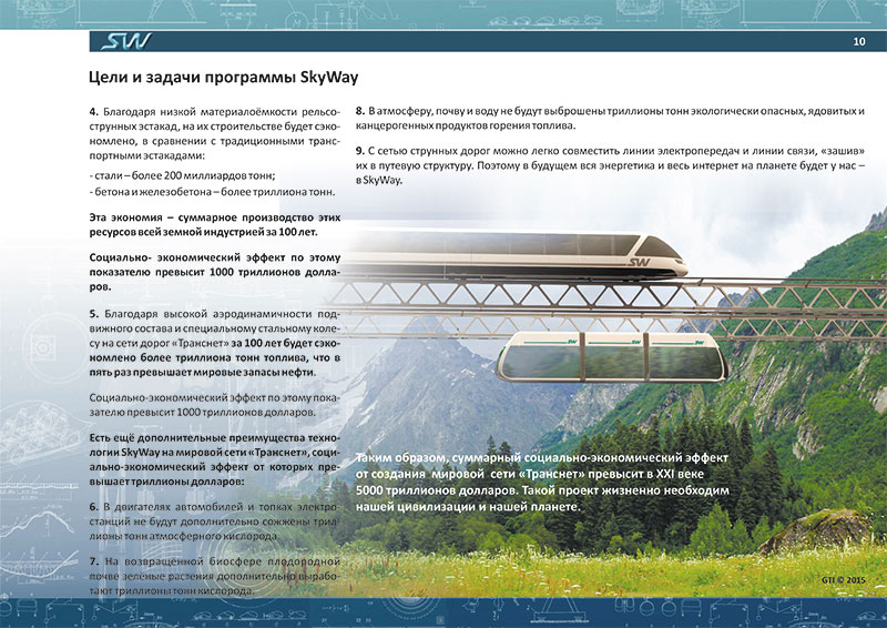 Доклад Анатолия Юницкого - Цели и задачи программы SkyWay - на Международной конференции инвесторов SkyWay
