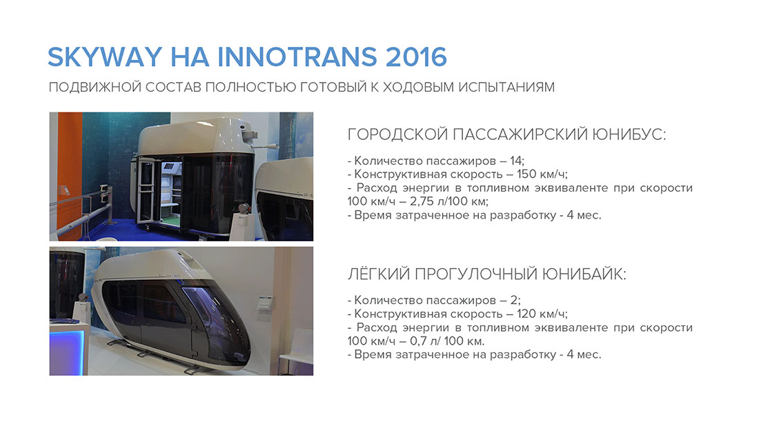 SkyWay на InnoTrans 2016