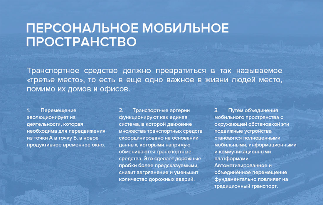 Персональное мобильное пространство